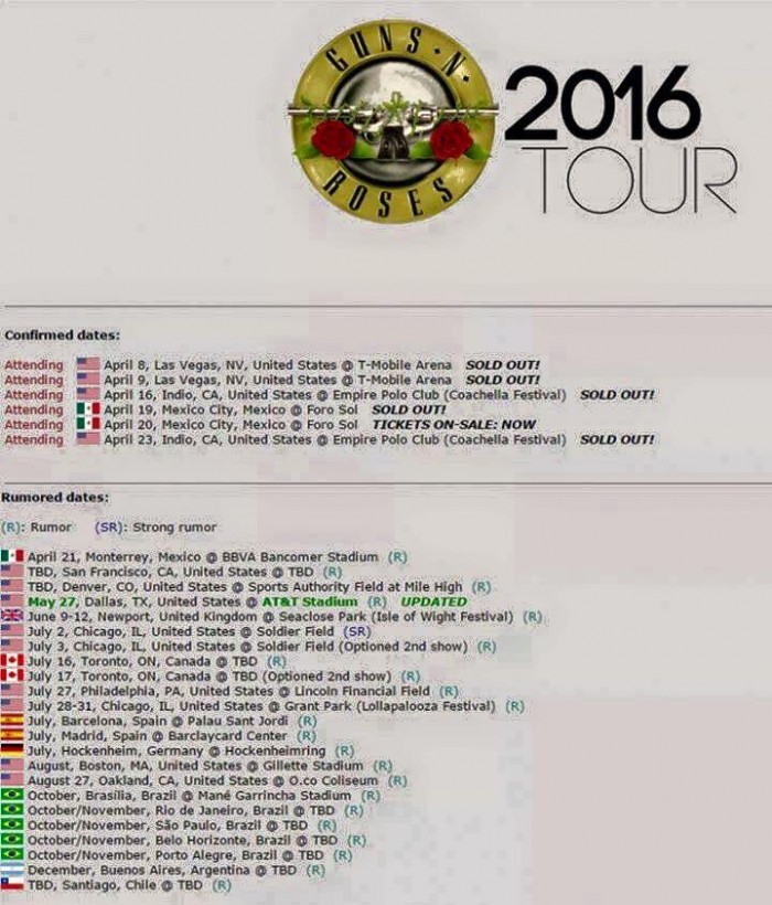 Guns N’ Roses tour