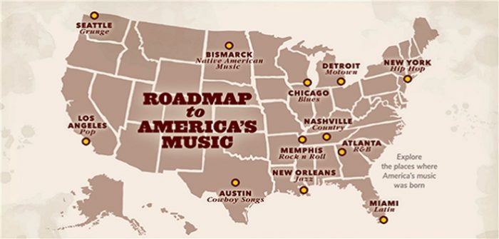 America’s Music